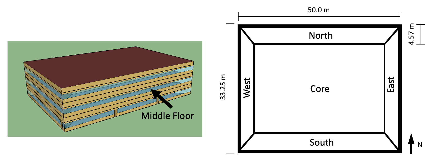 \"Floor