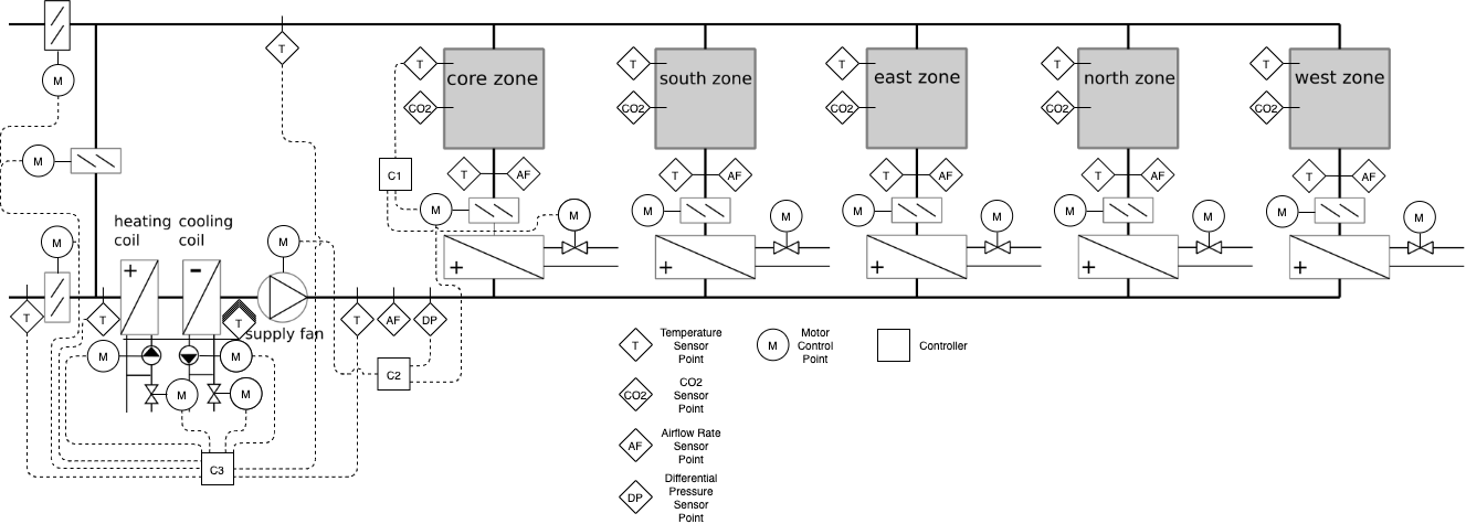 \"Schematic